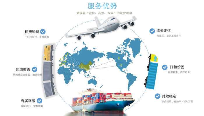 深圳市启航跨境物流有限公司